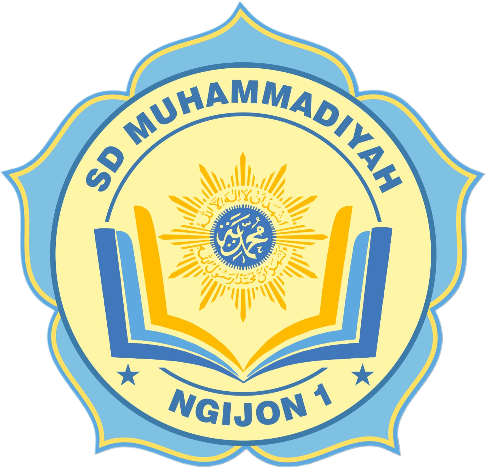 Studi Komparative ke SD Unggulan Aisyiyah Gemolong-Sragen